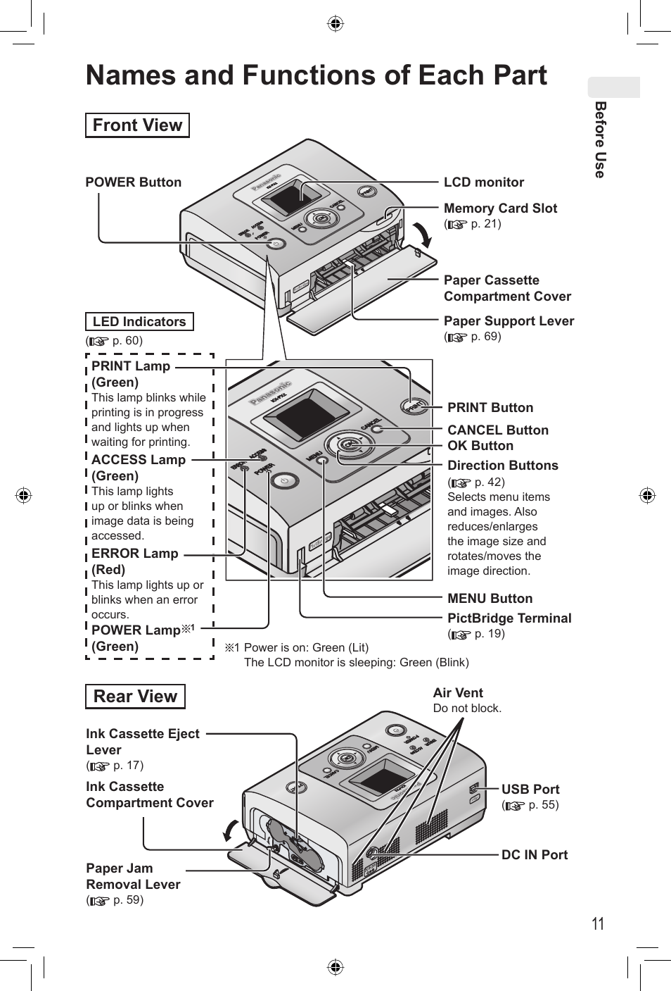 Names and functions of each part, Rear view front view | Panasonic KX-PX2M User Manual | Page 11 / 80