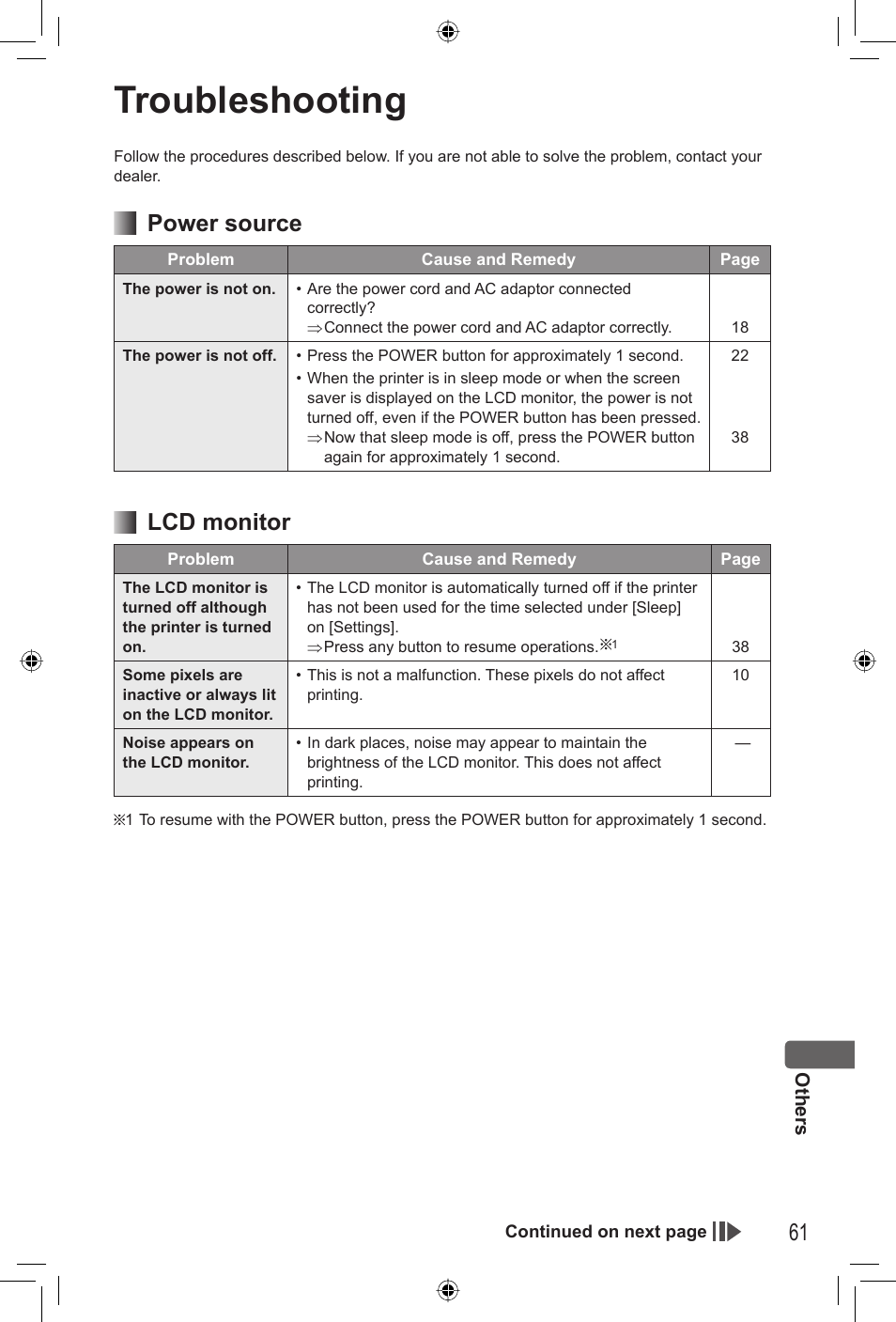 Troubleshooting, Power source, Lcd monitor | Panasonic KX-PX2M User Manual | Page 61 / 80