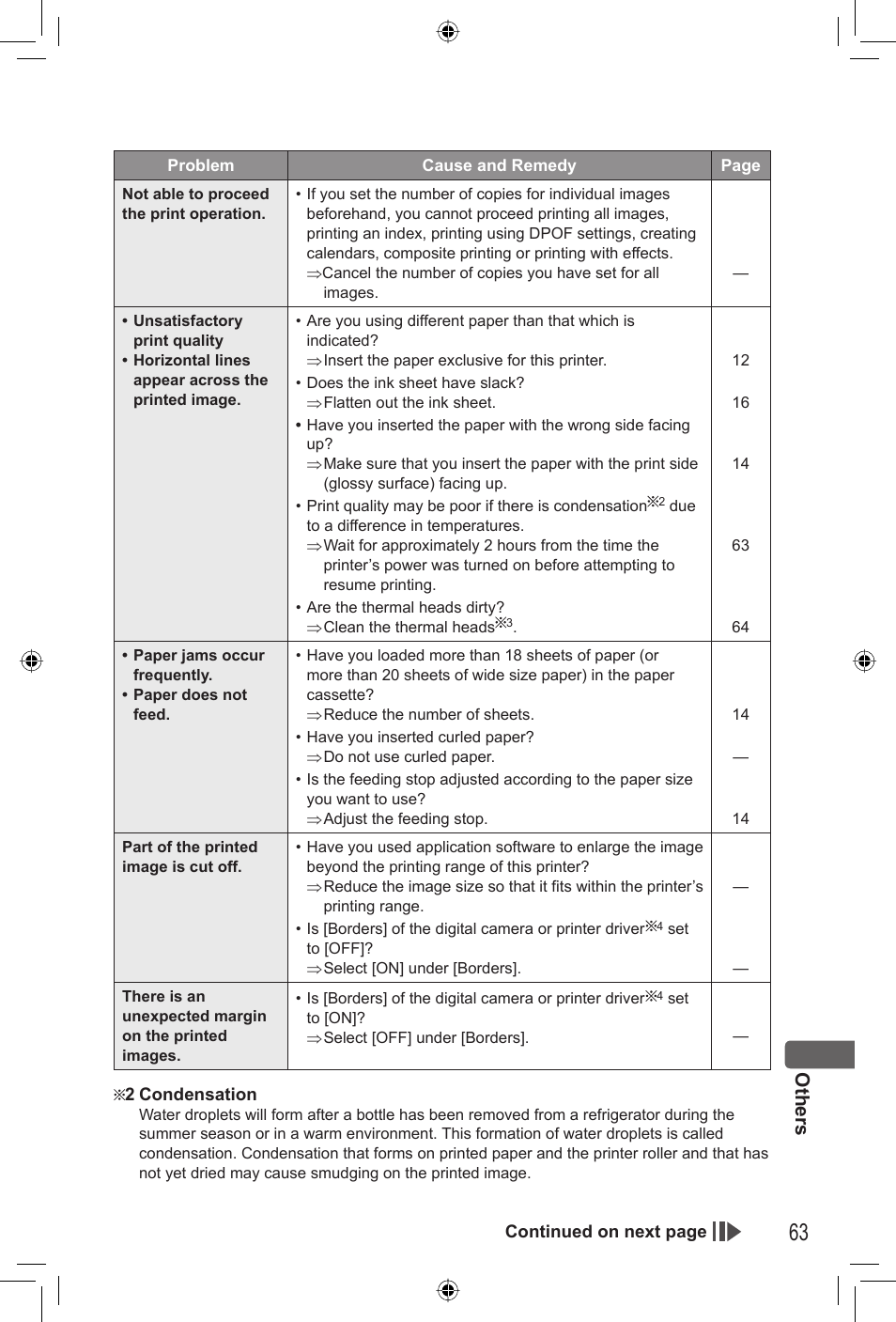 Others | Panasonic KX-PX2M User Manual | Page 63 / 80