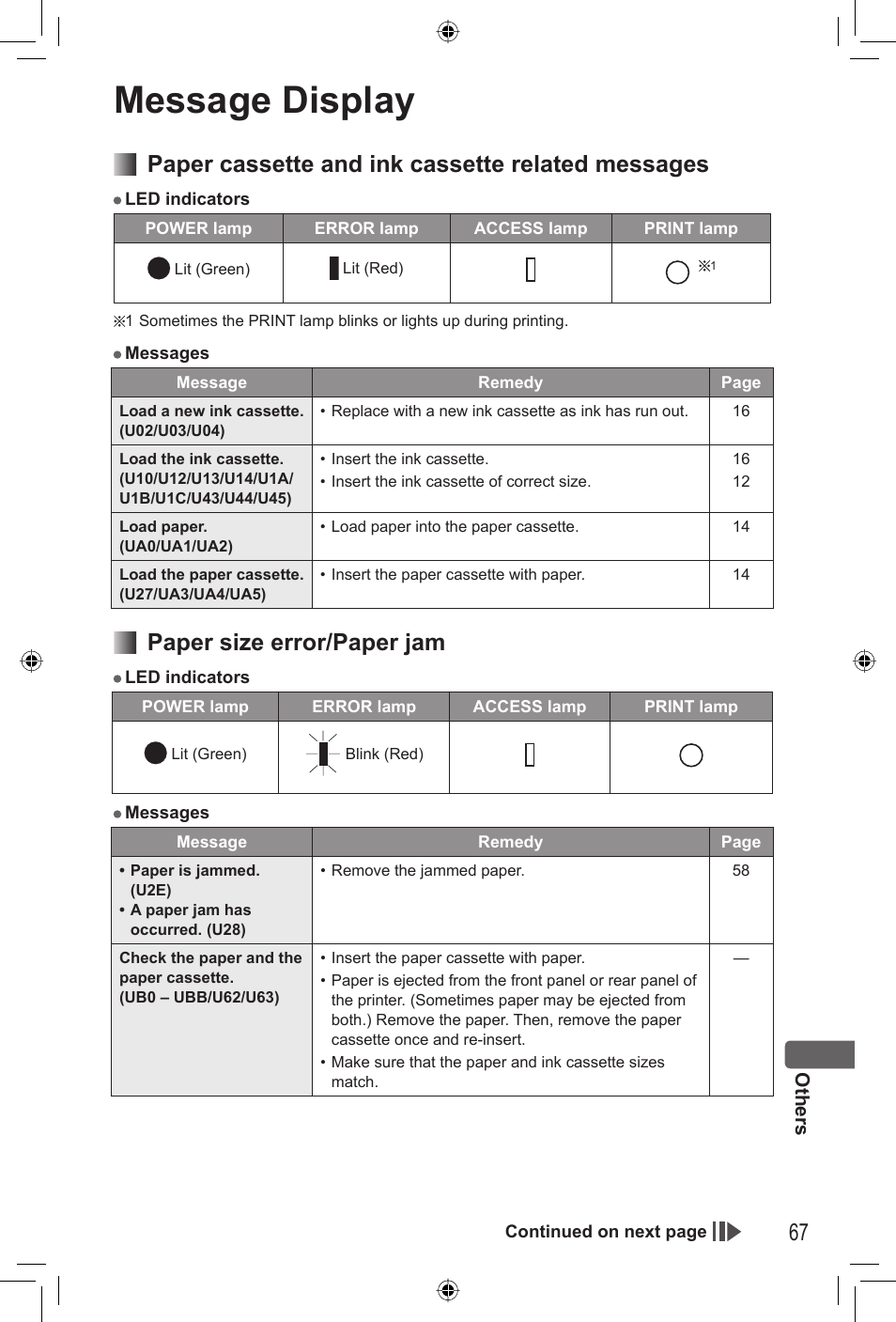 Message display, Paper cassette and ink cassette related messages, Paper size error/paper jam | Panasonic KX-PX2M User Manual | Page 67 / 80