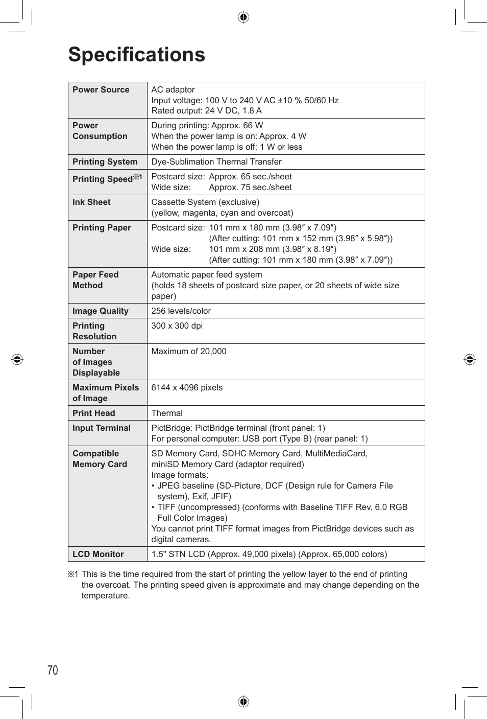 Specifications | Panasonic KX-PX2M User Manual | Page 70 / 80