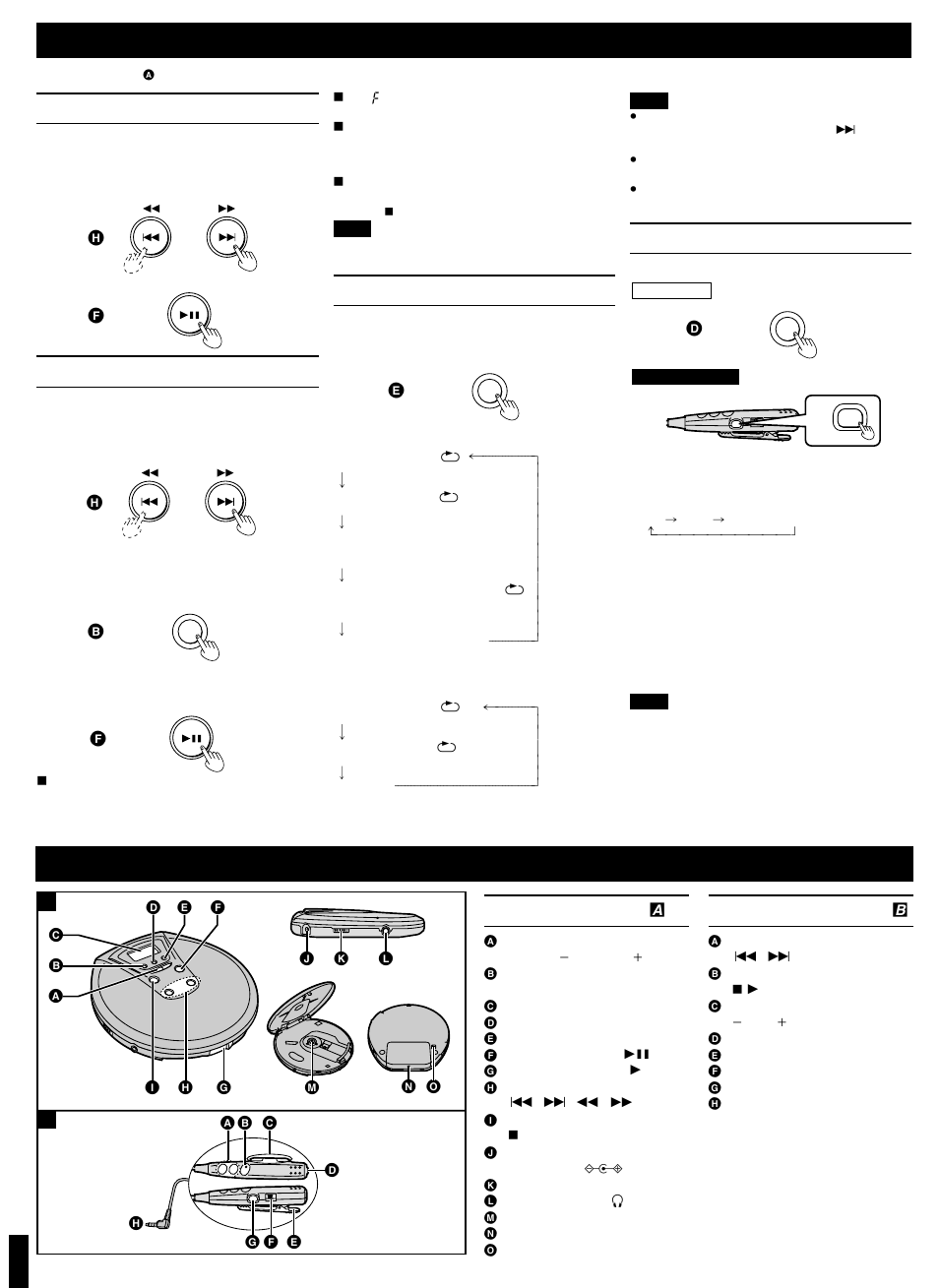 Other play methods, Location of controls | Panasonic SL-CT480 User Manual | Page 4 / 6