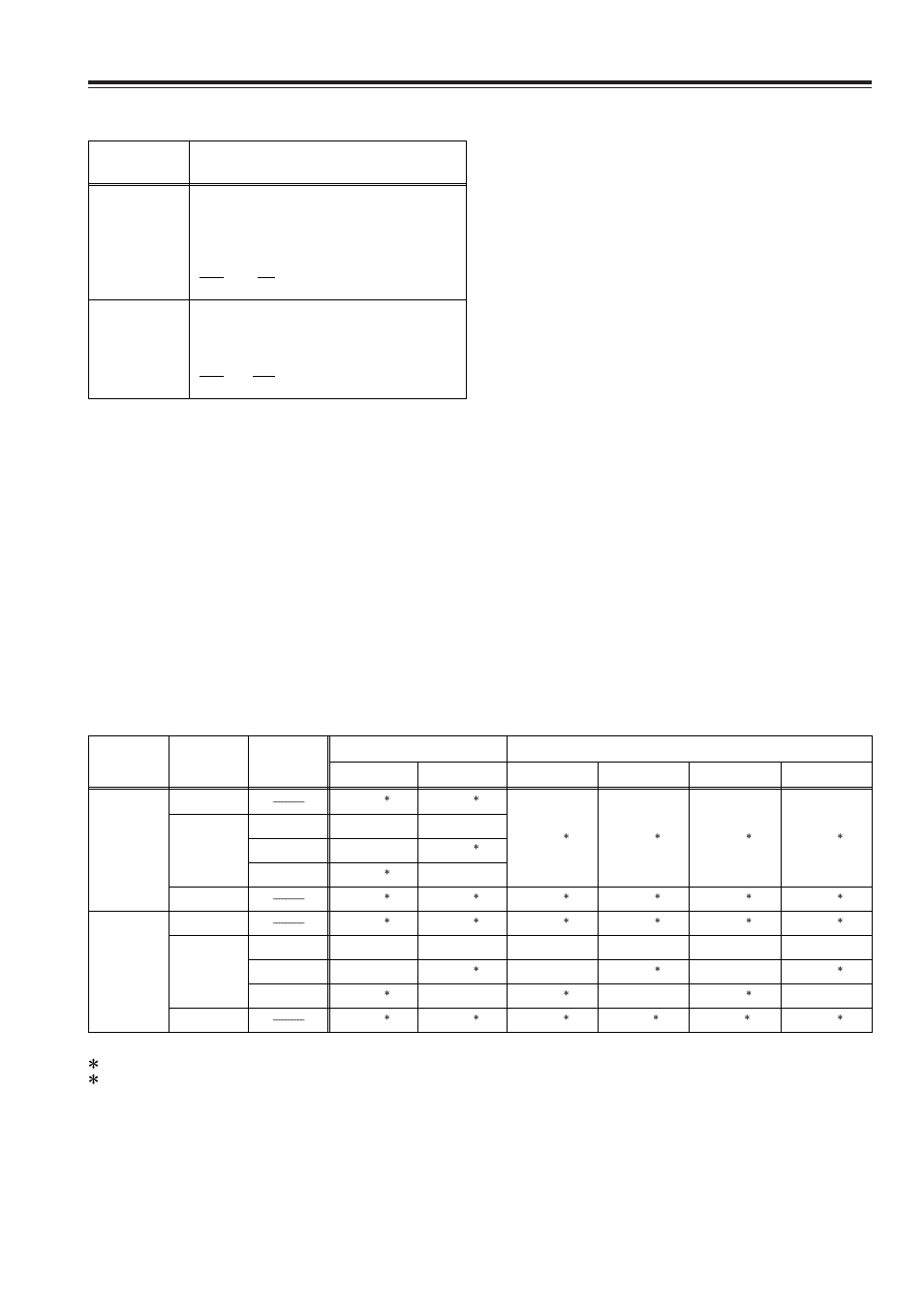Setup menus, Continued), User menu | Audio | Panasonic AJ-SD965 User Manual | Page 57 / 86