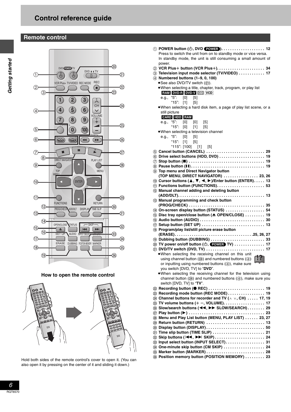 Control reference guide, Remote control | Panasonic DMR-HS2 User Manual | Page 6 / 76