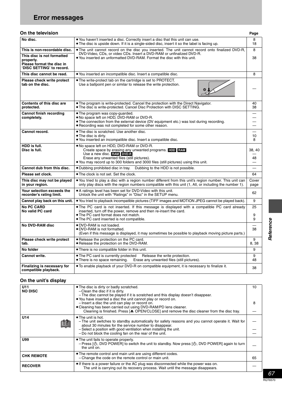 Error messages | Panasonic DMR-HS2 User Manual | Page 67 / 76