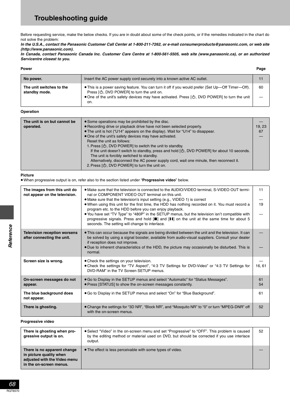 Troubleshooting guide | Panasonic DMR-HS2 User Manual | Page 68 / 76