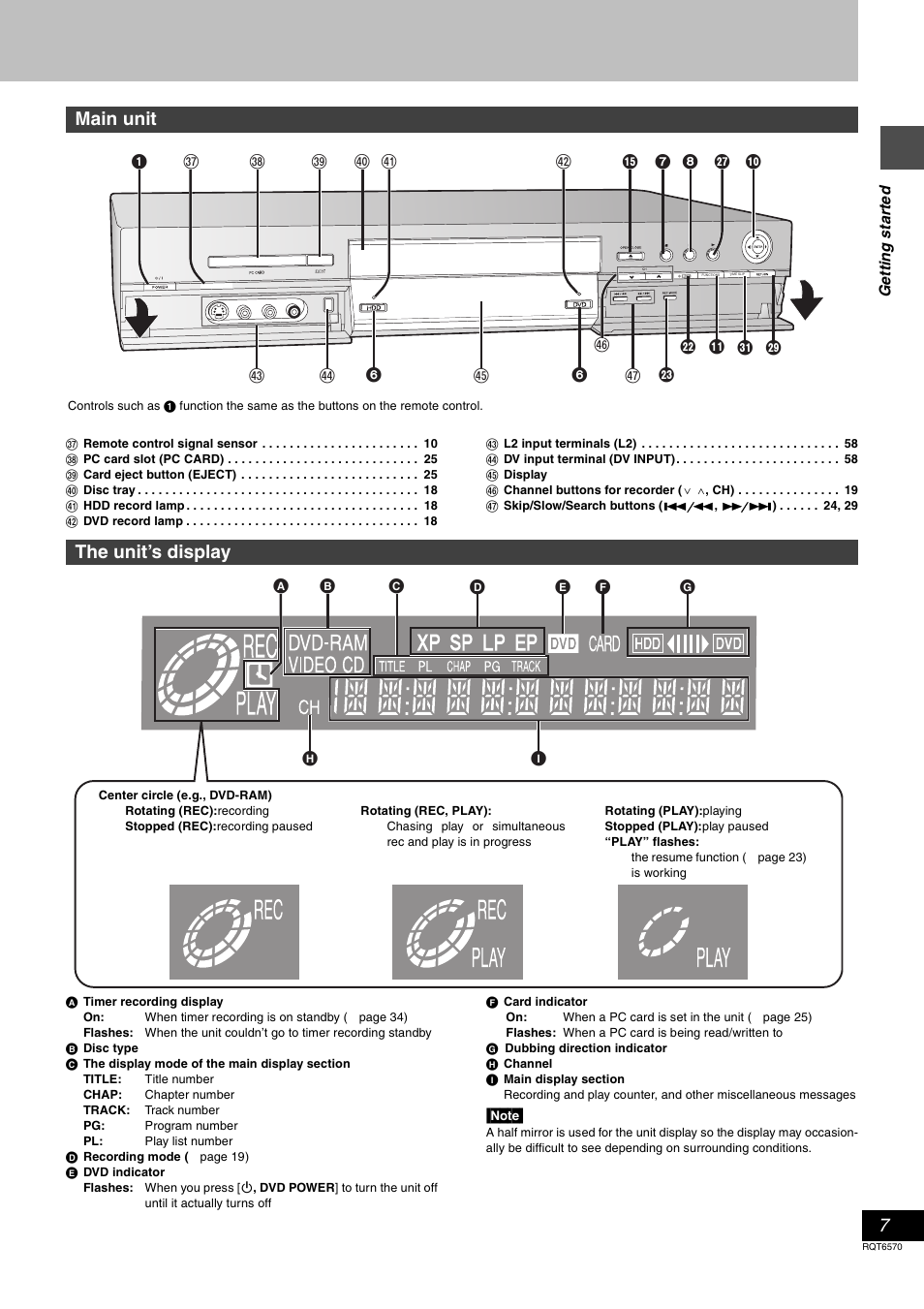 Main unit, The unit’s display | Panasonic DMR-HS2 User Manual | Page 7 / 76