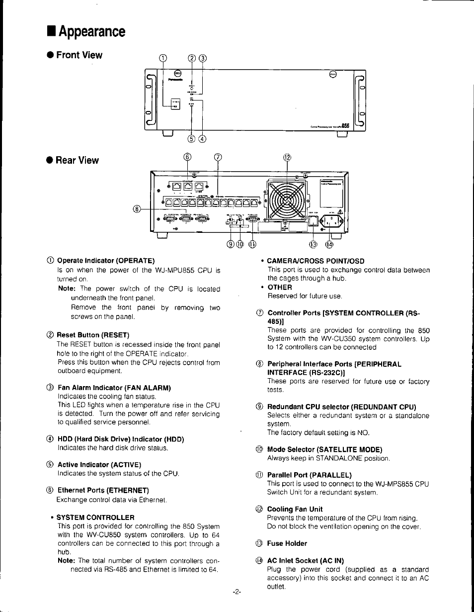 Appearance, Front view • rear view | Panasonic WJ-MPU855 User Manual | Page 2 / 4