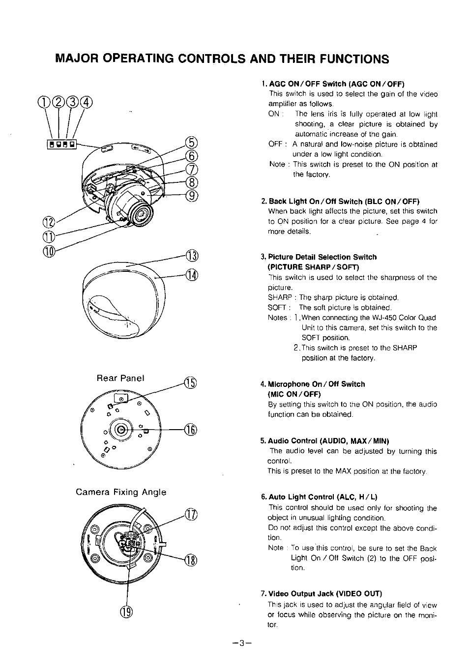Major operating controls and their functions | Panasonic WVCF20 User Manual | Page 4 / 12