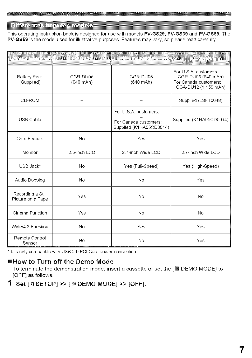 Turn, How to, Demo mode | Set [ u setup, Demo mode] » [off | Panasonic PV-GS39 User Manual | Page 7 / 92