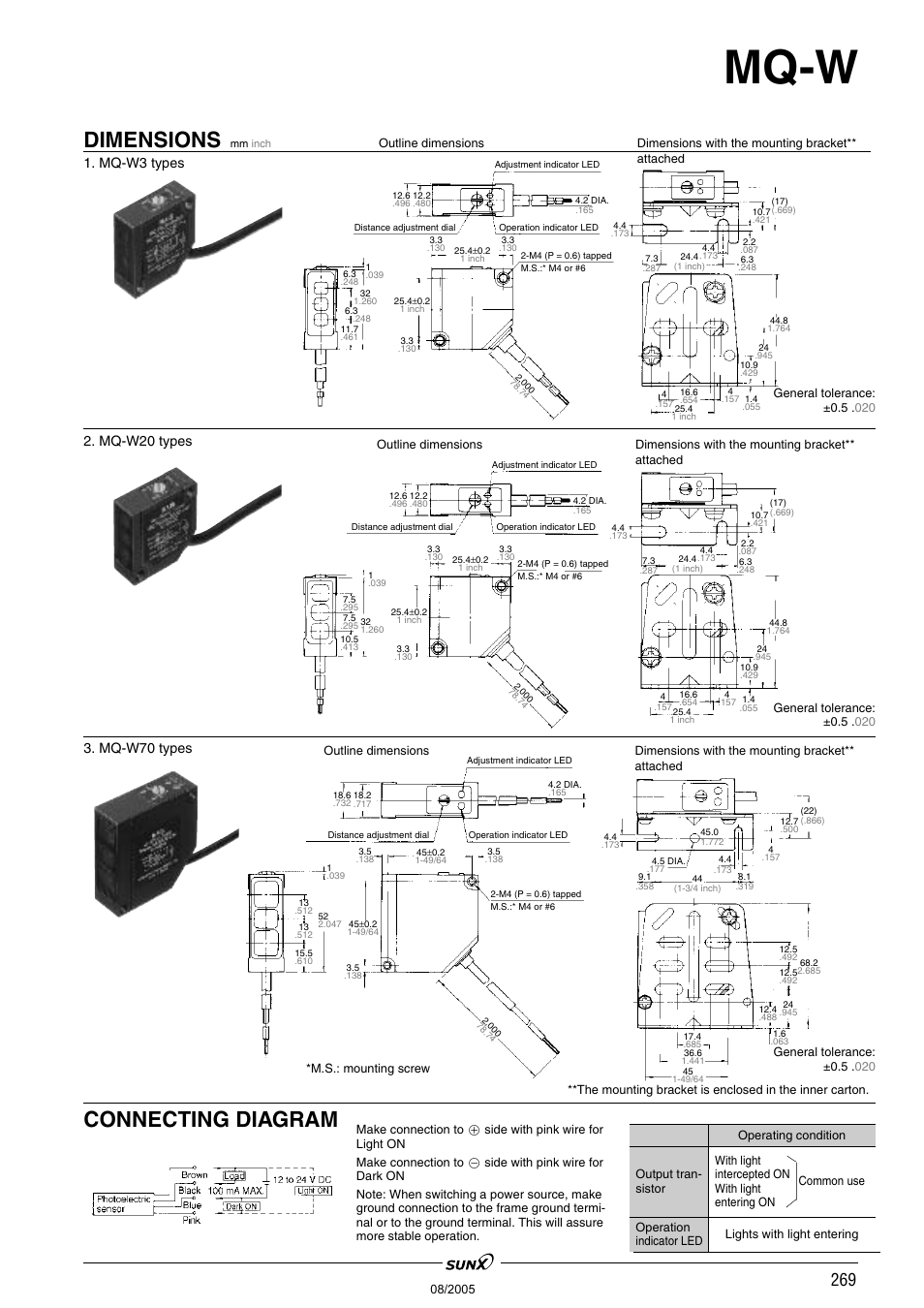 Mq-w, Dimensions, Connecting diagram | Panasonic MQ-W3 User Manual | Page 4 / 6