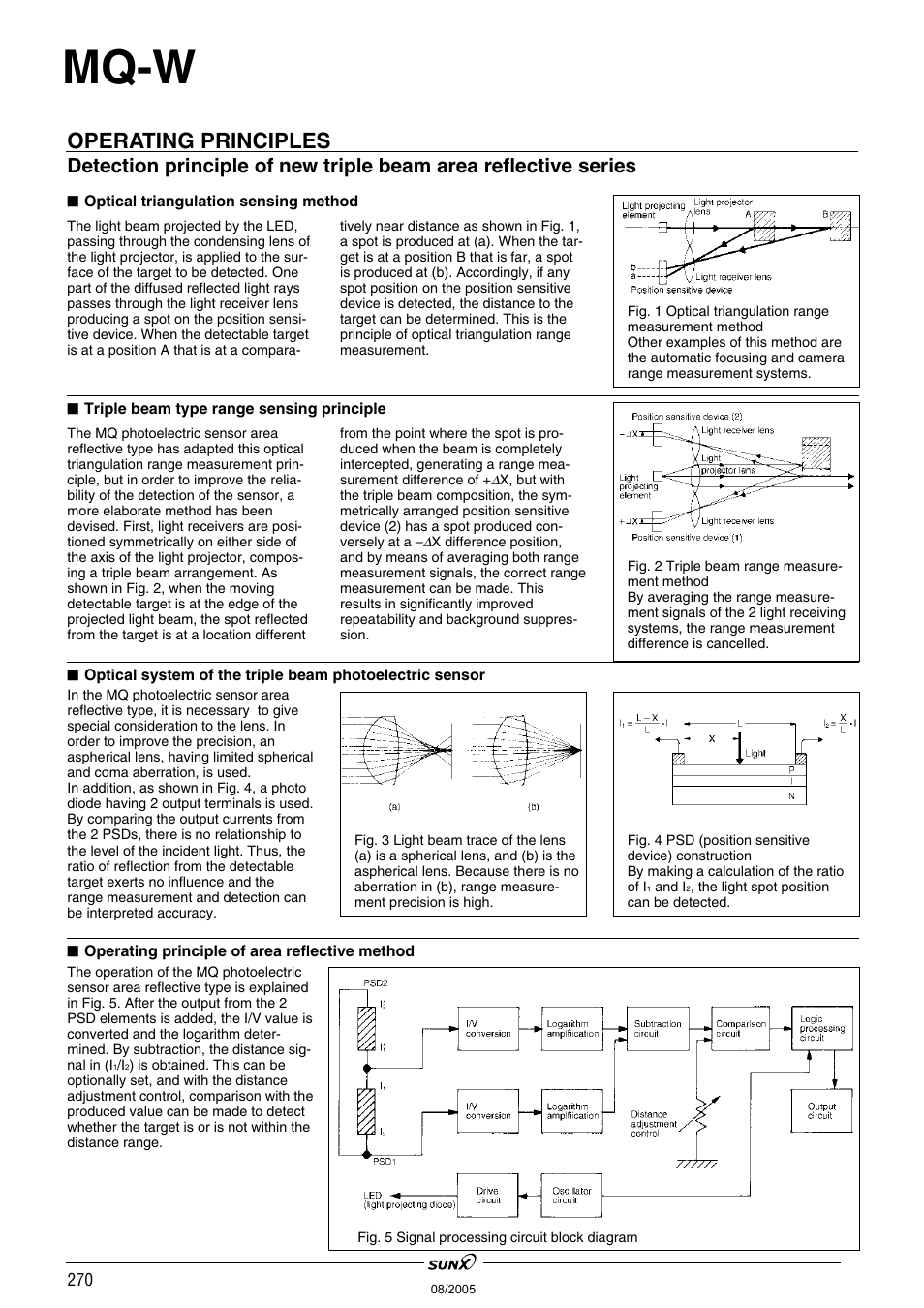 Mq-w, Operating principles | Panasonic MQ-W3 User Manual | Page 5 / 6