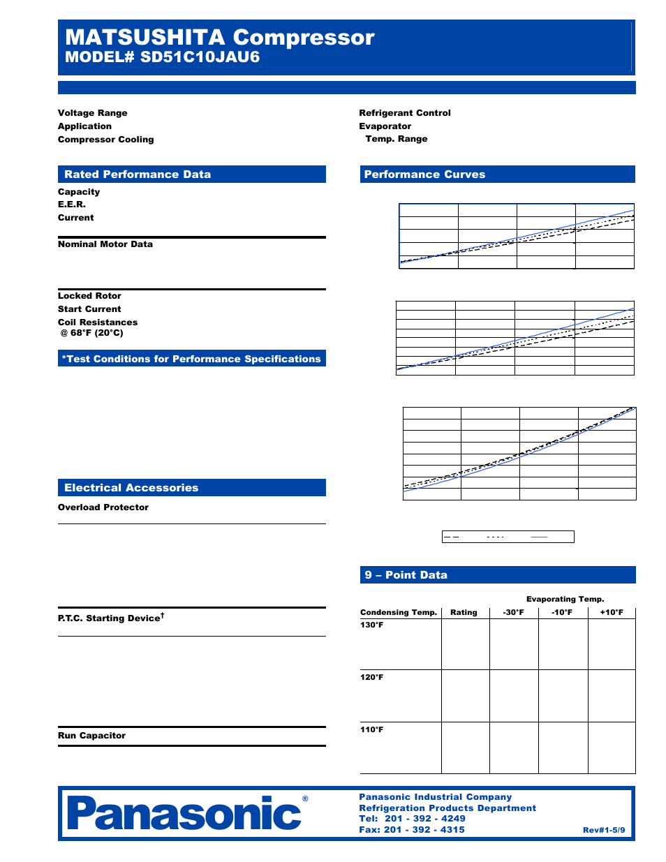 Panasonic Matsushita S51C90JAU6 User Manual | 2 pages