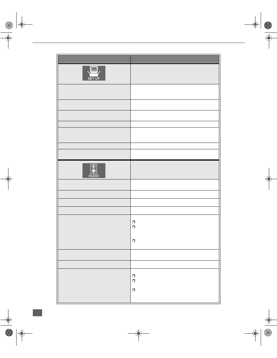 Main menu feature chart | Panasonic CT-3272S User Manual | Page 13 / 38