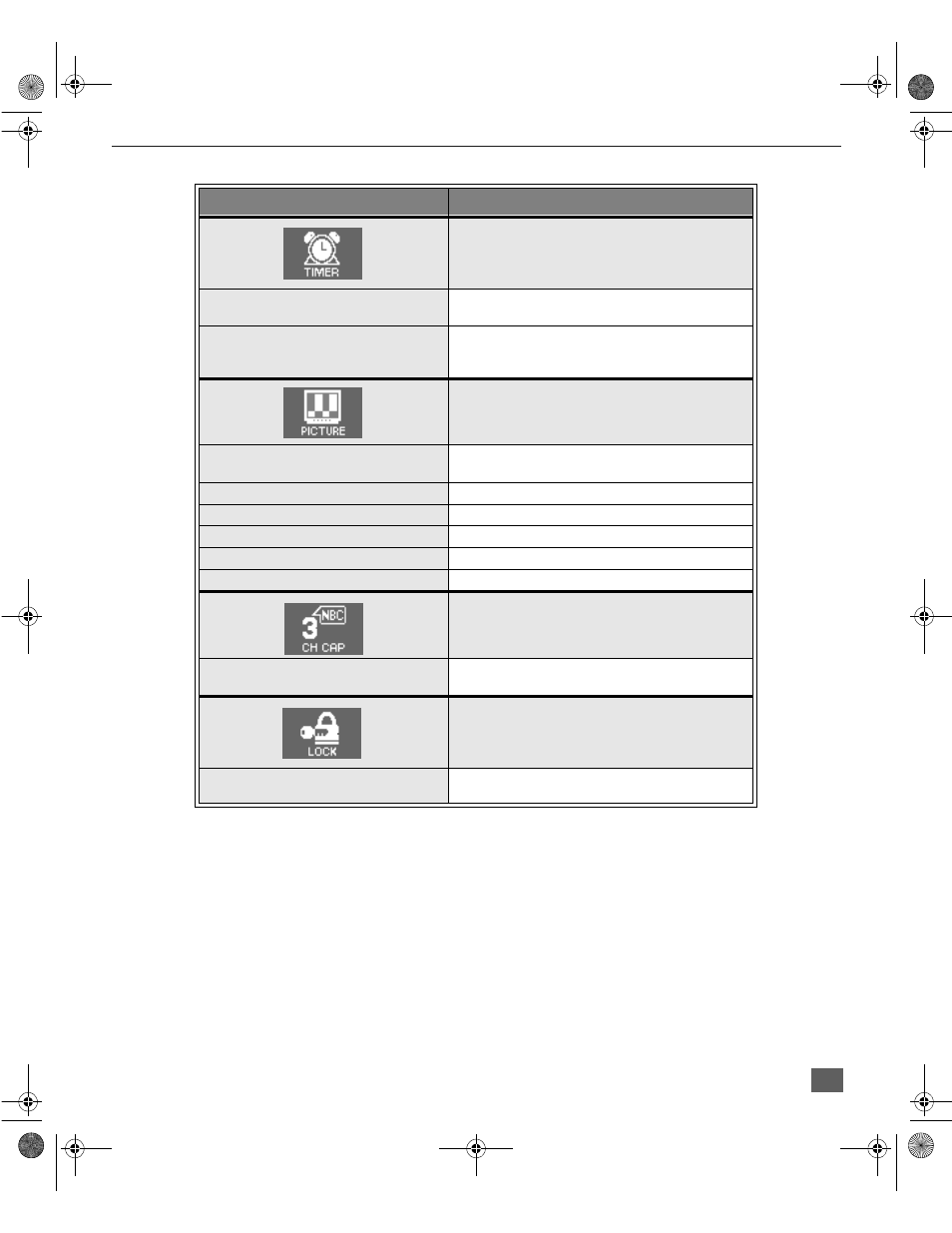 Main menu feature chart (cont.) | Panasonic CT-3272S User Manual | Page 14 / 38