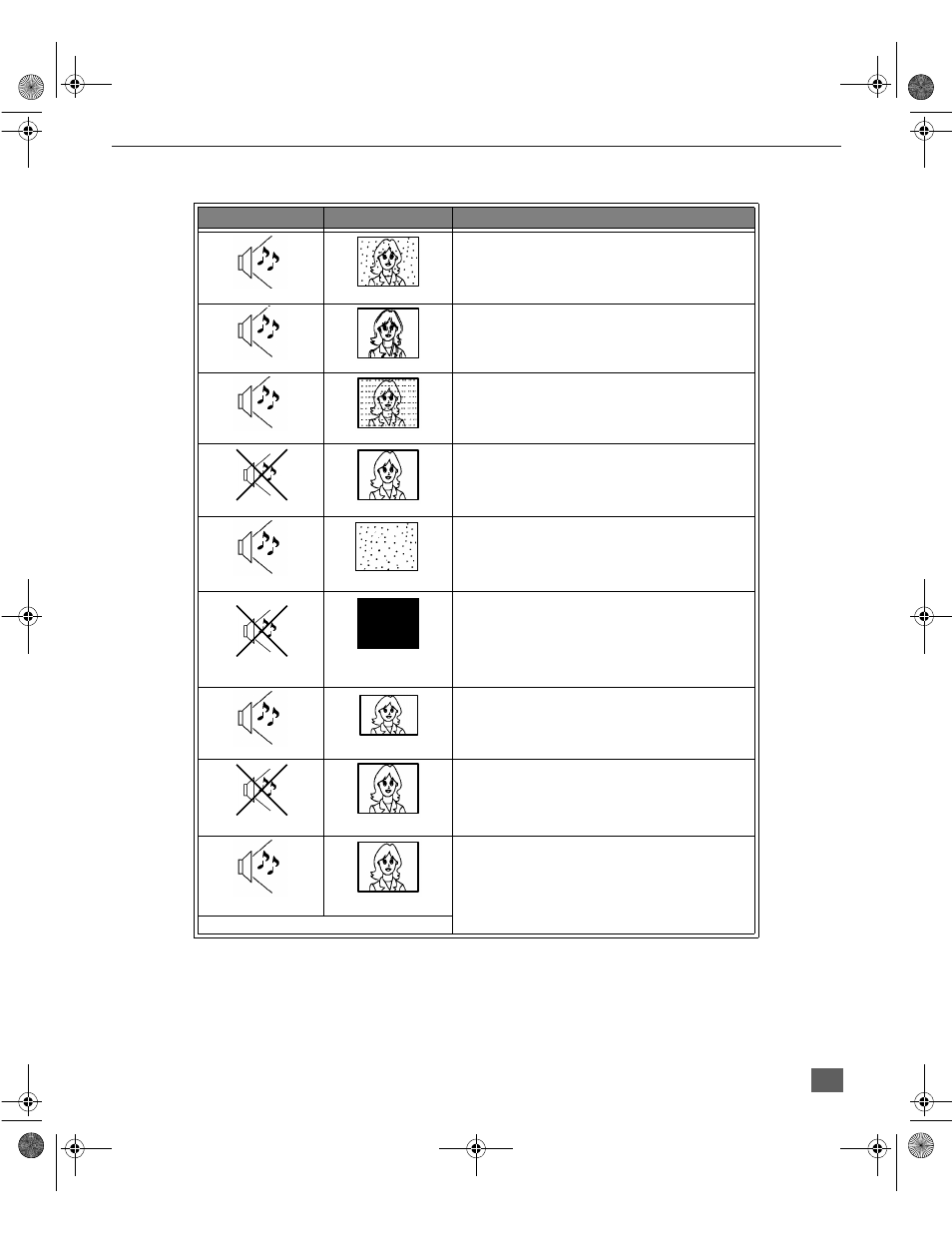 Troubleshooting chart | Panasonic CT-3272S User Manual | Page 18 / 38