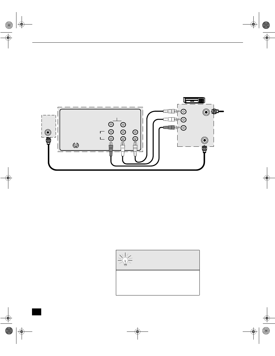 Idi) c, Con una videocasetera (vcr) - sin caja de cable | Panasonic CT-3272S User Manual | Page 30 / 38