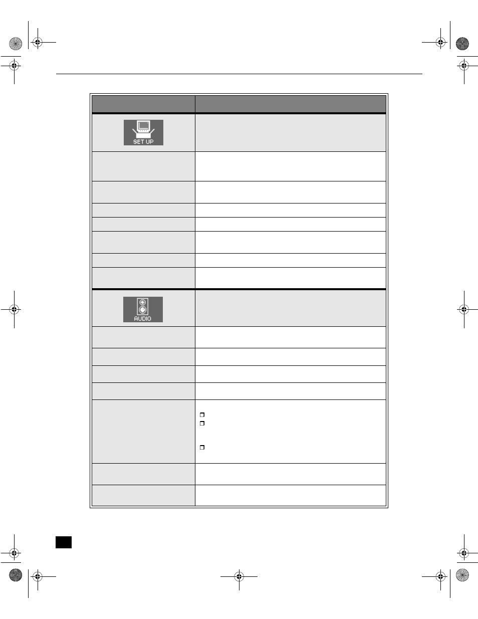 Tabla de caracteristicas del menu principal, Tabla de características del menú principal | Panasonic CT-3272S User Manual | Page 32 / 38