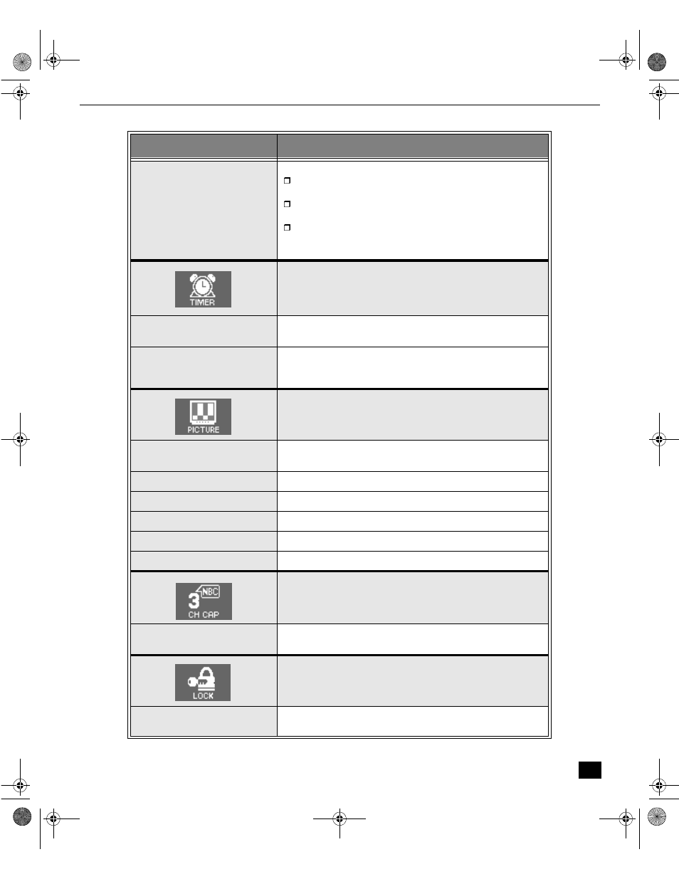 Panasonic CT-3272S User Manual | Page 33 / 38