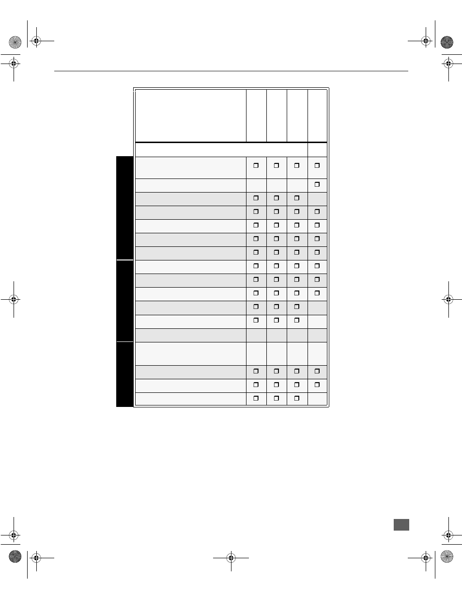 Feature comparison chart, A/vj acks audio sp ecial fea t ure s | Panasonic CT-3272S User Manual | Page 4 / 38