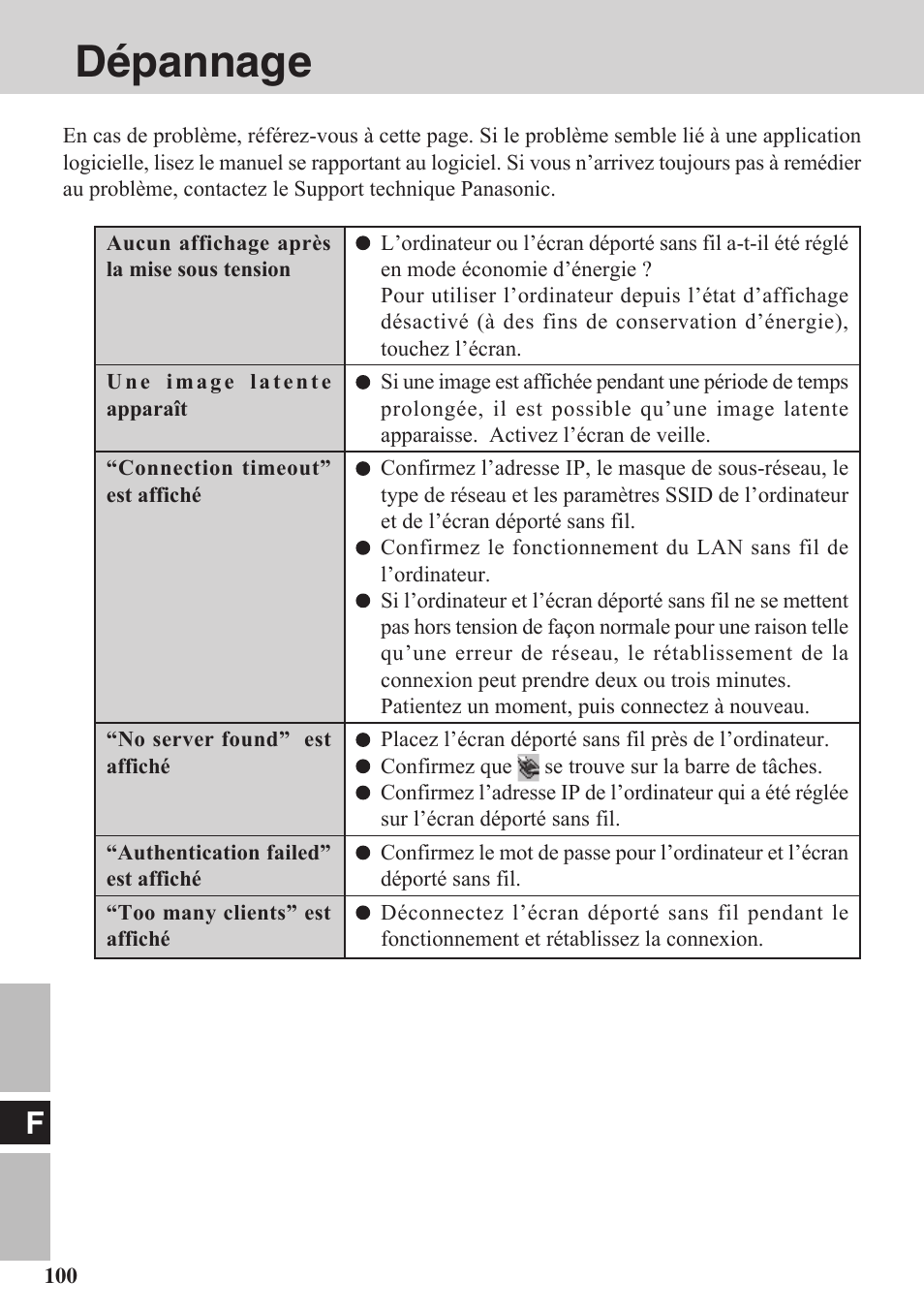 Depannage, Dépannage | Panasonic CF-VDW07BH User Manual | Page 100 / 104