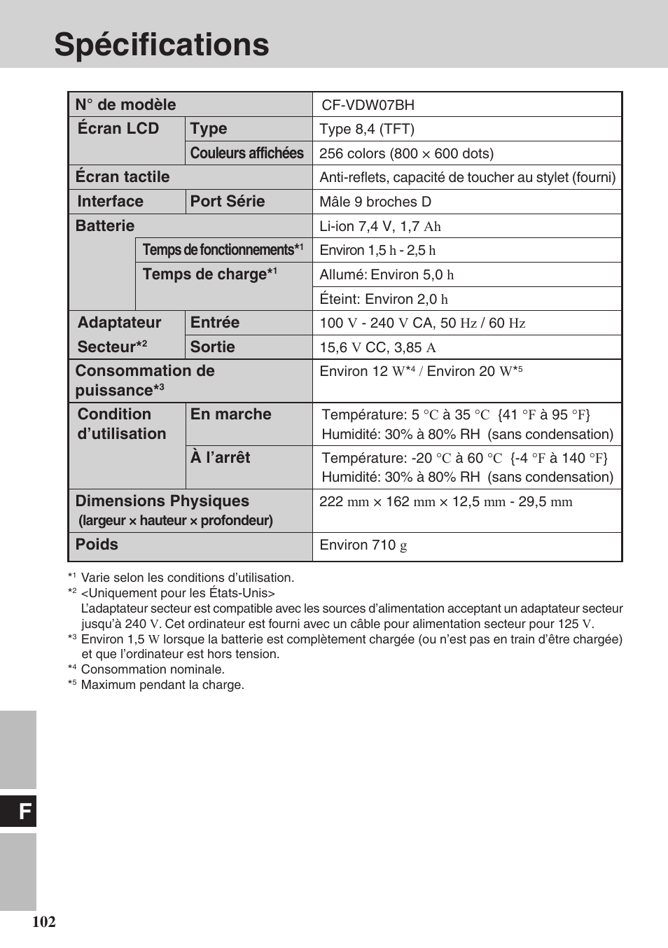 Specifications, Spécifications | Panasonic CF-VDW07BH User Manual | Page 102 / 104