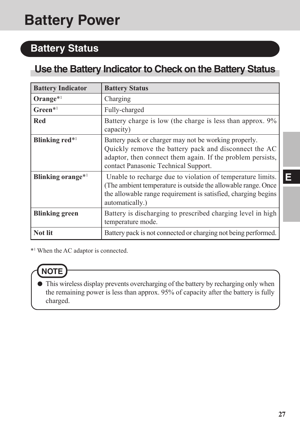 Battery power, Battery status | Panasonic CF-VDW07BH User Manual | Page 27 / 104