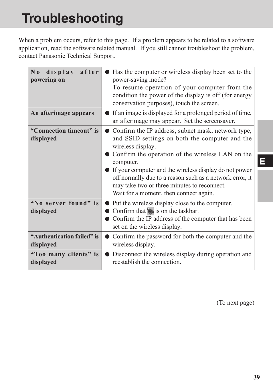 Troubleshooting | Panasonic CF-VDW07BH User Manual | Page 39 / 104