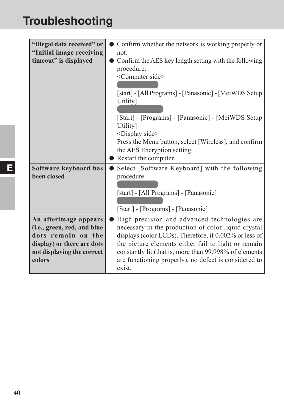 Troubleshooting | Panasonic CF-VDW07BH User Manual | Page 40 / 104