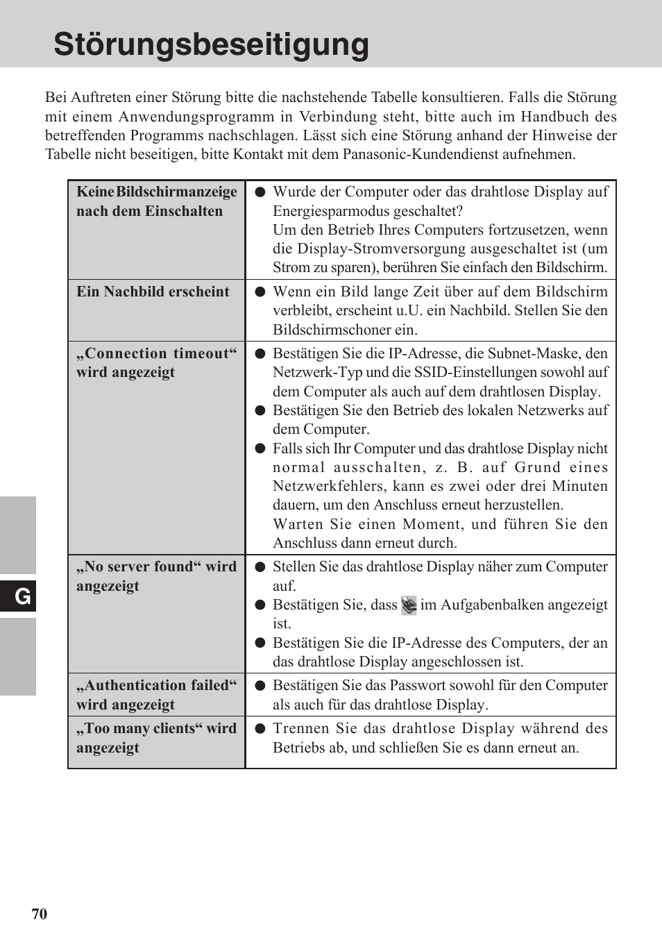 Storungsbeseitigung, Störungsbeseitigung | Panasonic CF-VDW07BH User Manual | Page 70 / 104