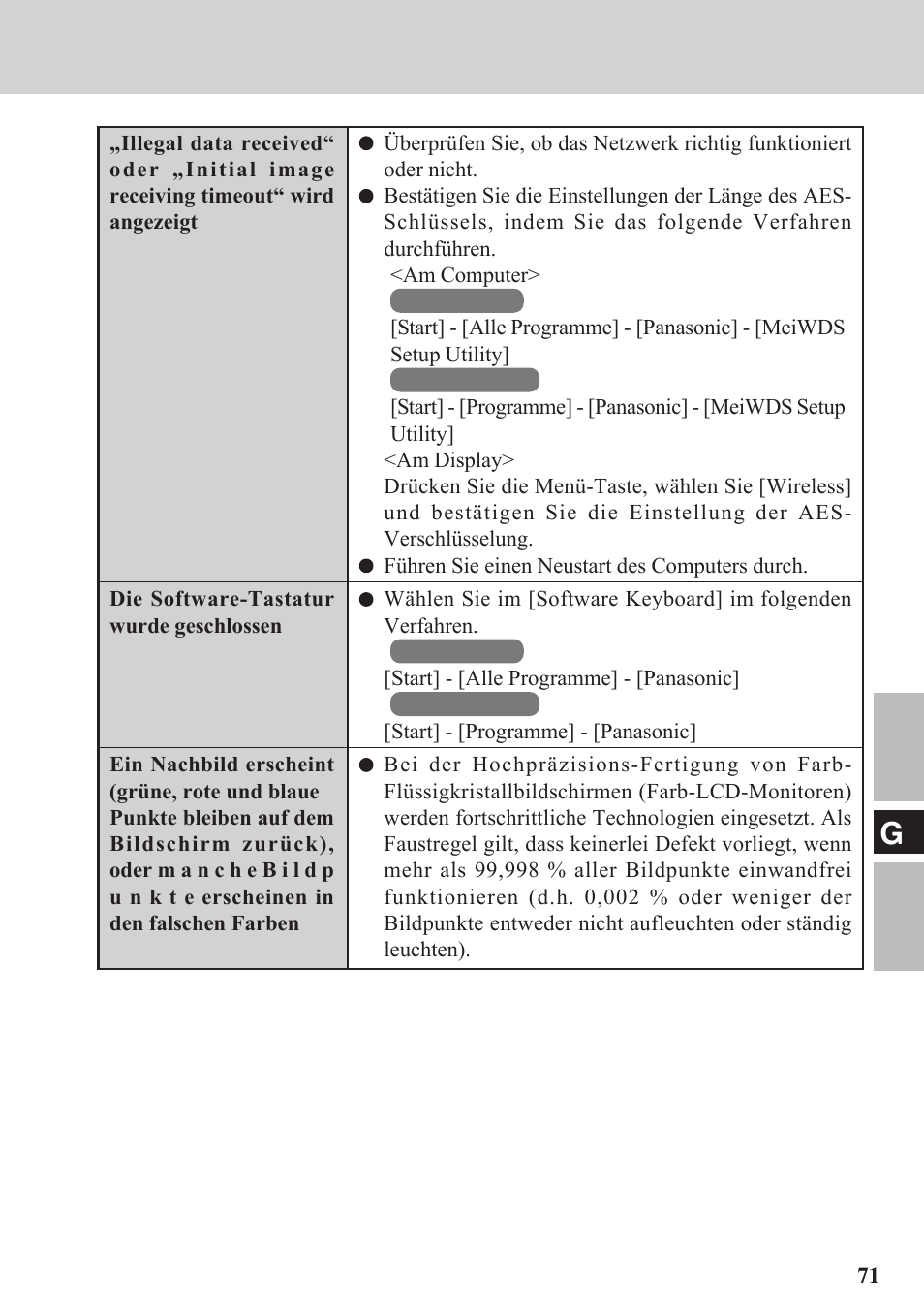 Panasonic CF-VDW07BH User Manual | Page 71 / 104