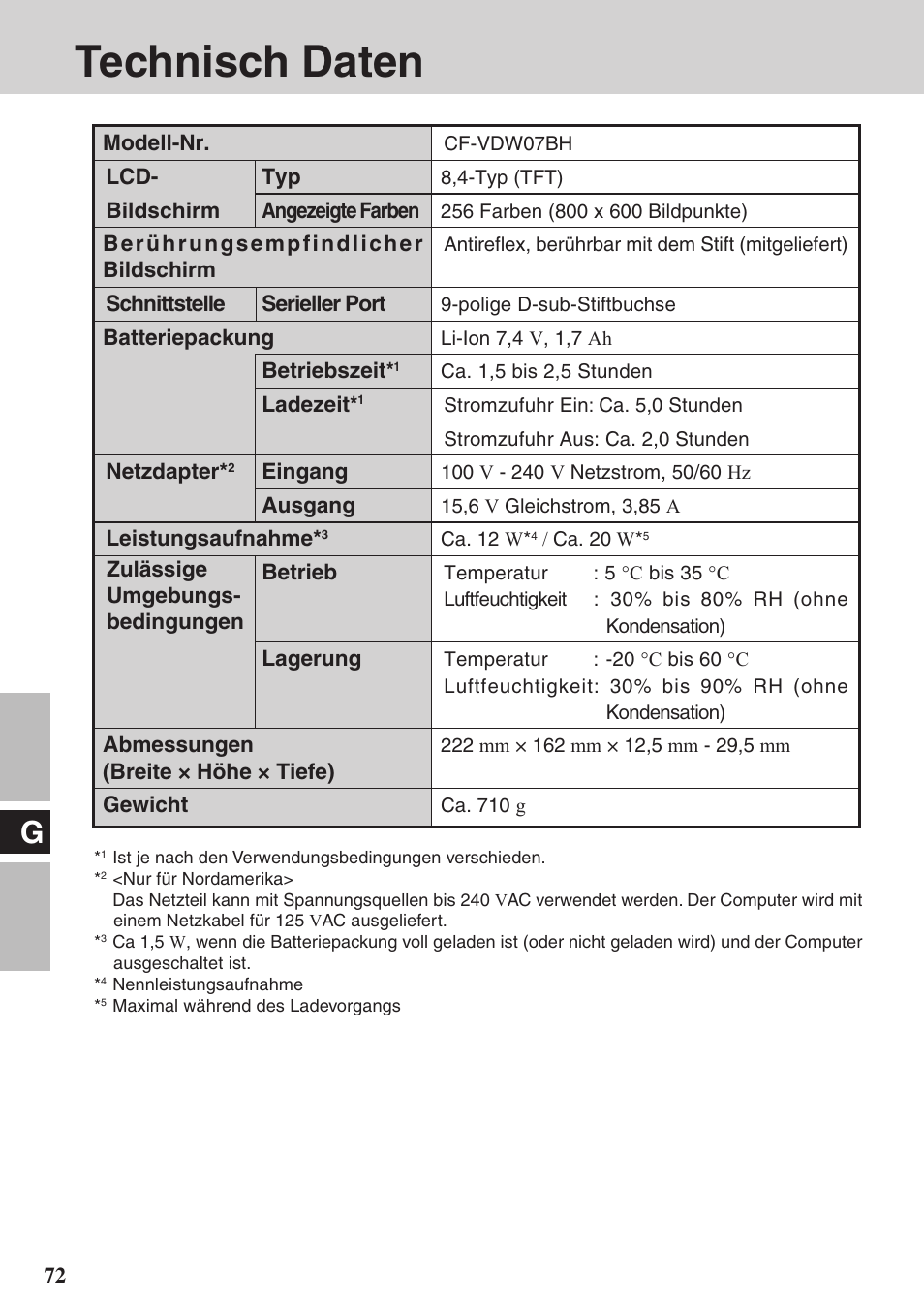 Technisch daten | Panasonic CF-VDW07BH User Manual | Page 72 / 104