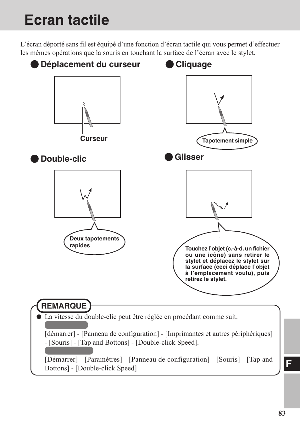 Ecran tactile | Panasonic CF-VDW07BH User Manual | Page 83 / 104