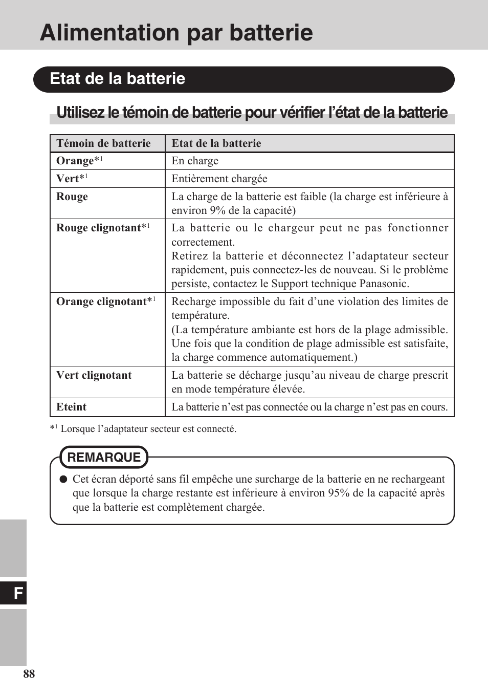 Alimentation par batterie, Etat de la batterie | Panasonic CF-VDW07BH User Manual | Page 88 / 104