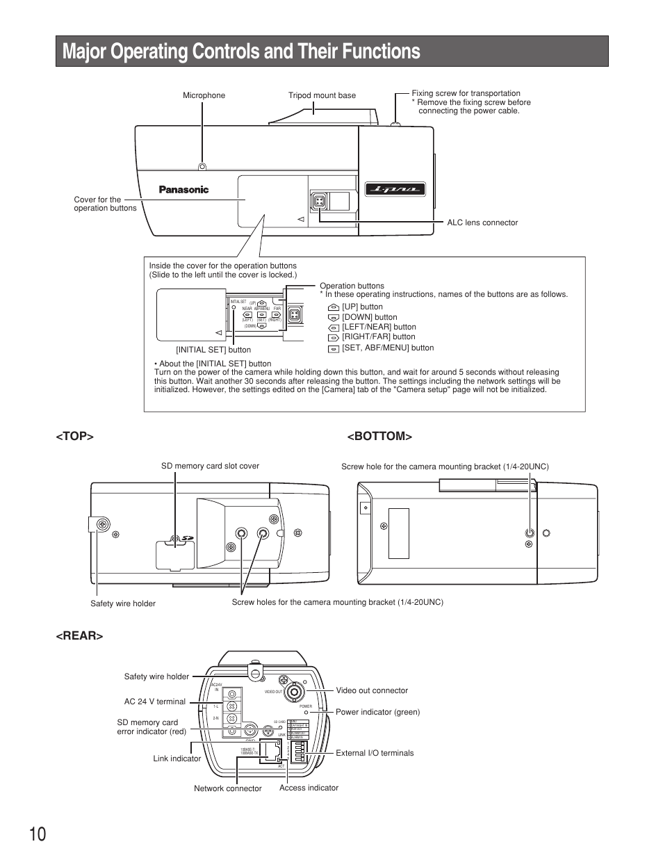 Major operating controls and their functions, Top> <bottom> <rear | Panasonic WV-NP1004 User Manual | Page 10 / 28