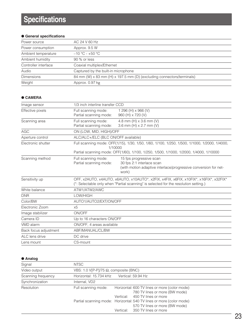 Specifications | Panasonic WV-NP1004 User Manual | Page 23 / 28
