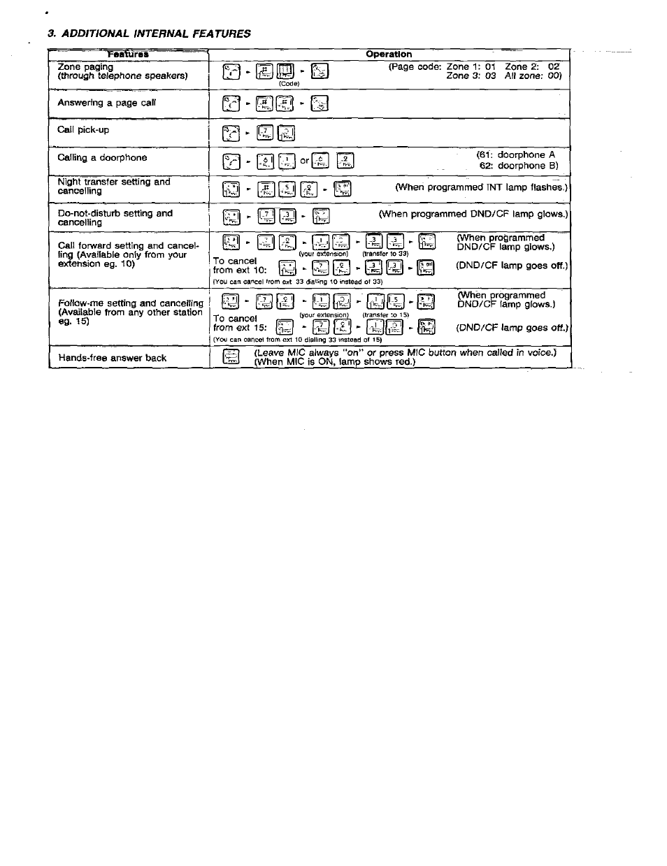 Panasonic VA-309UK User Manual | Page 5 / 8