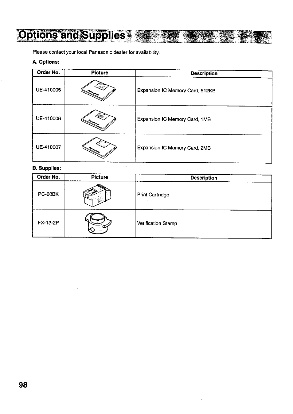 Panasonic PANAFAX UF-321 User Manual | Page 100 / 110