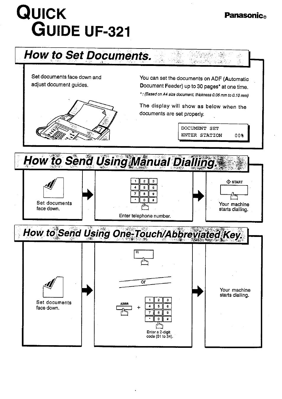 Uf-321, Uick, Uide | How to set documents, How to sena usmg§/lanual dialling, Usin^g one^ucti^j^r0(^^№<ey, Fbfse/ii, Panasonic | Panasonic PANAFAX UF-321 User Manual | Page 109 / 110