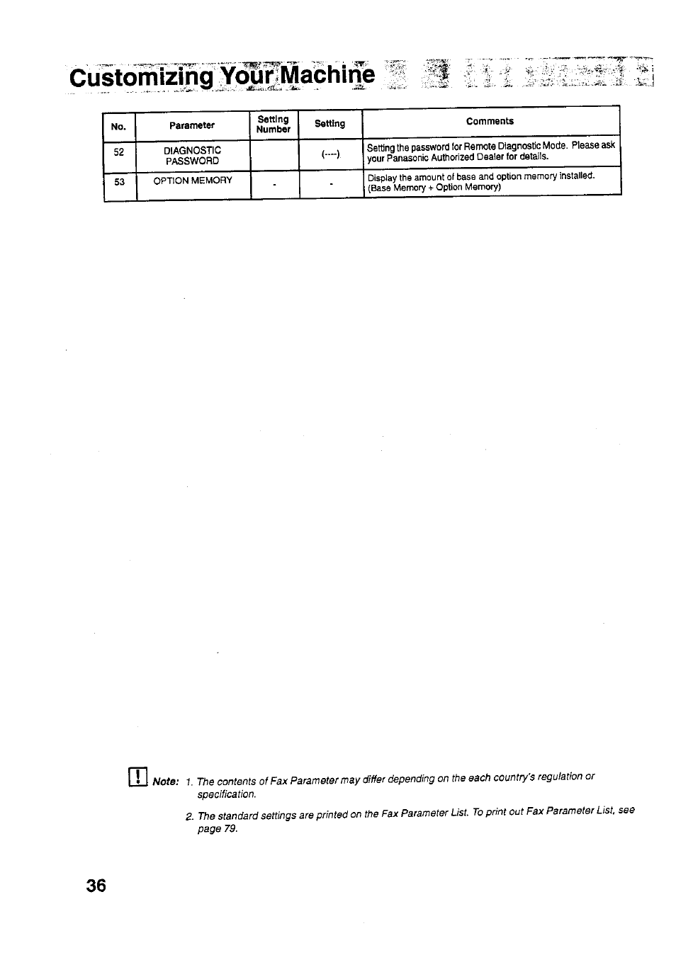 Customizing yourimachine | Panasonic PANAFAX UF-321 User Manual | Page 38 / 110