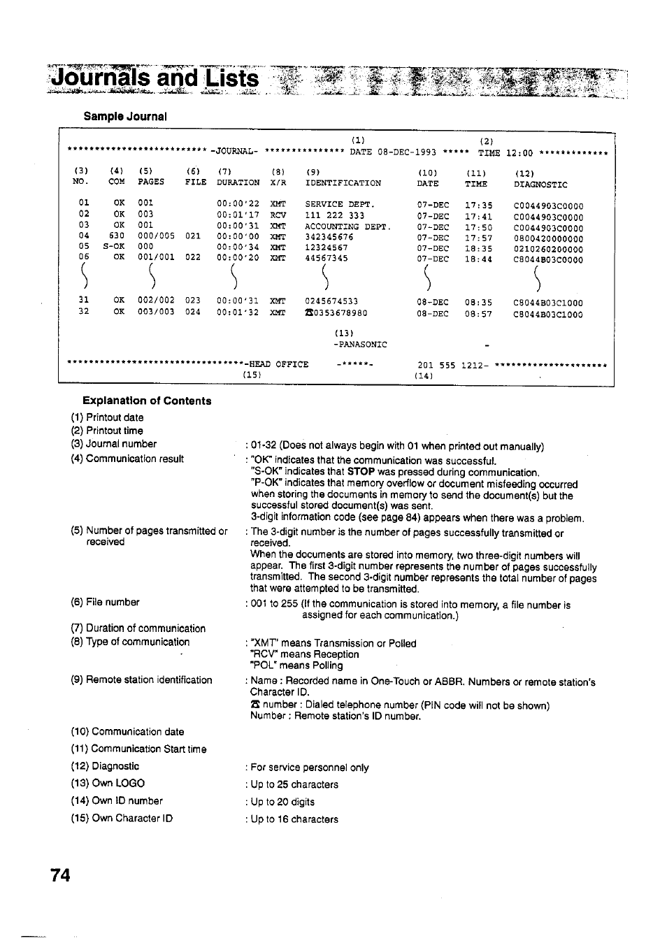 Journals and | Panasonic PANAFAX UF-321 User Manual | Page 76 / 110