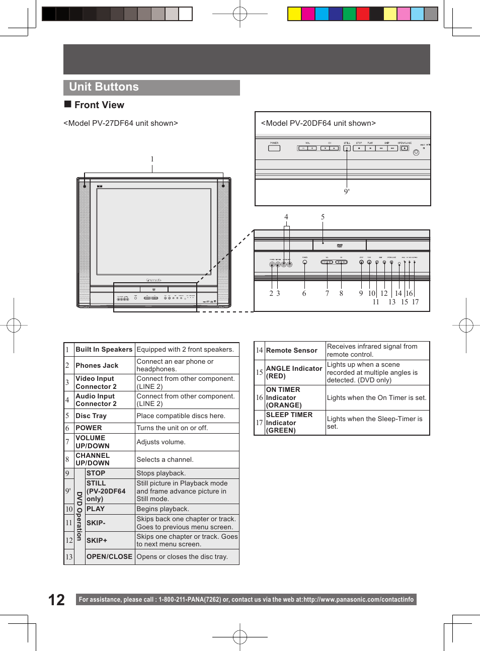 Unit buttons, Front view | Panasonic PV 20DF64 User Manual | Page 12 / 76