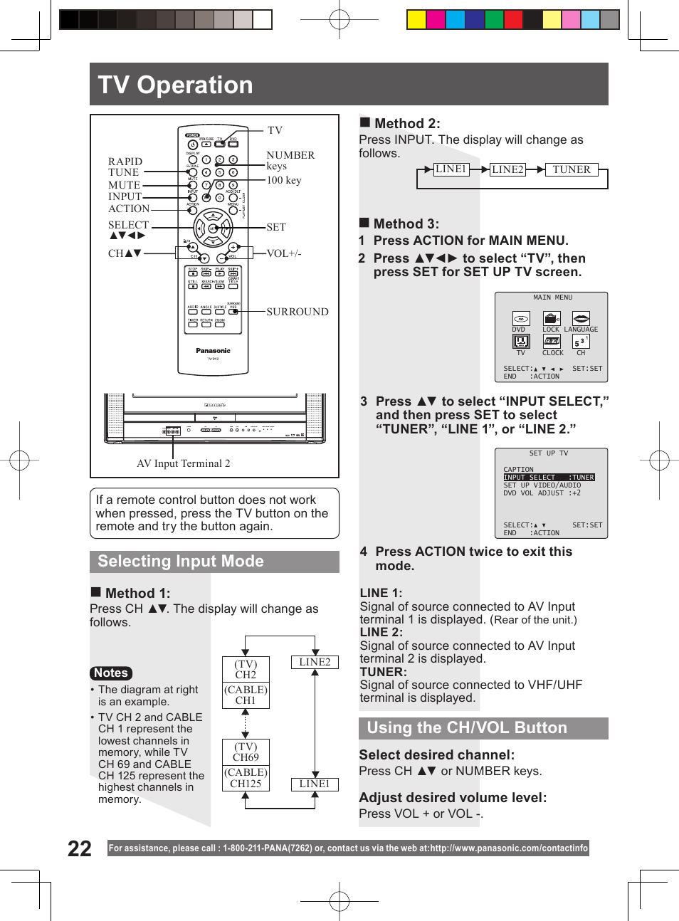 Tv operation, Selecting input mode using the ch/vol button, Method 1: method 3 | Select desired channel, Adjust desired volume level, Method 2 | Panasonic PV 20DF64 User Manual | Page 22 / 76