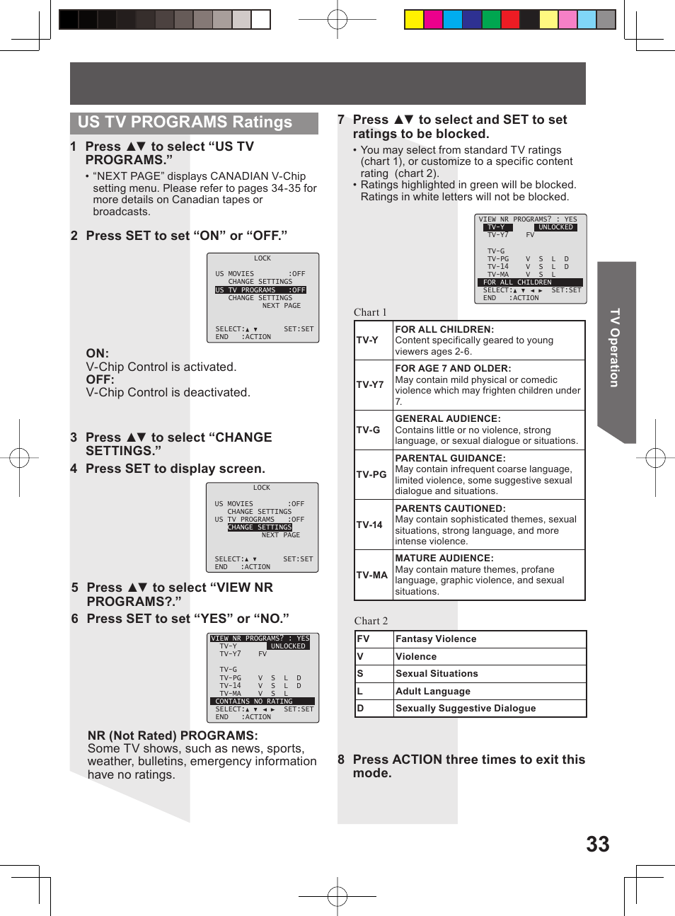 Us tv programs ratings, 1 press ▲▼ to select “us tv programs, 8 press action three times to exit this mode | 2 press set to set “on” or “off | Panasonic PV 20DF64 User Manual | Page 33 / 76