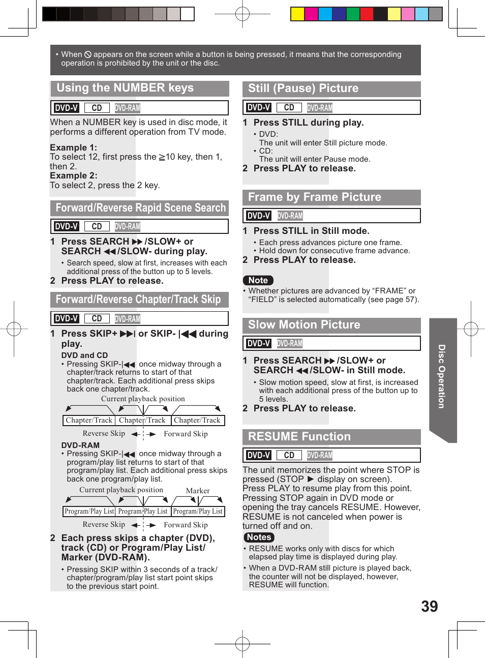 Using the number keys | Panasonic PV 20DF64 User Manual | Page 39 / 76