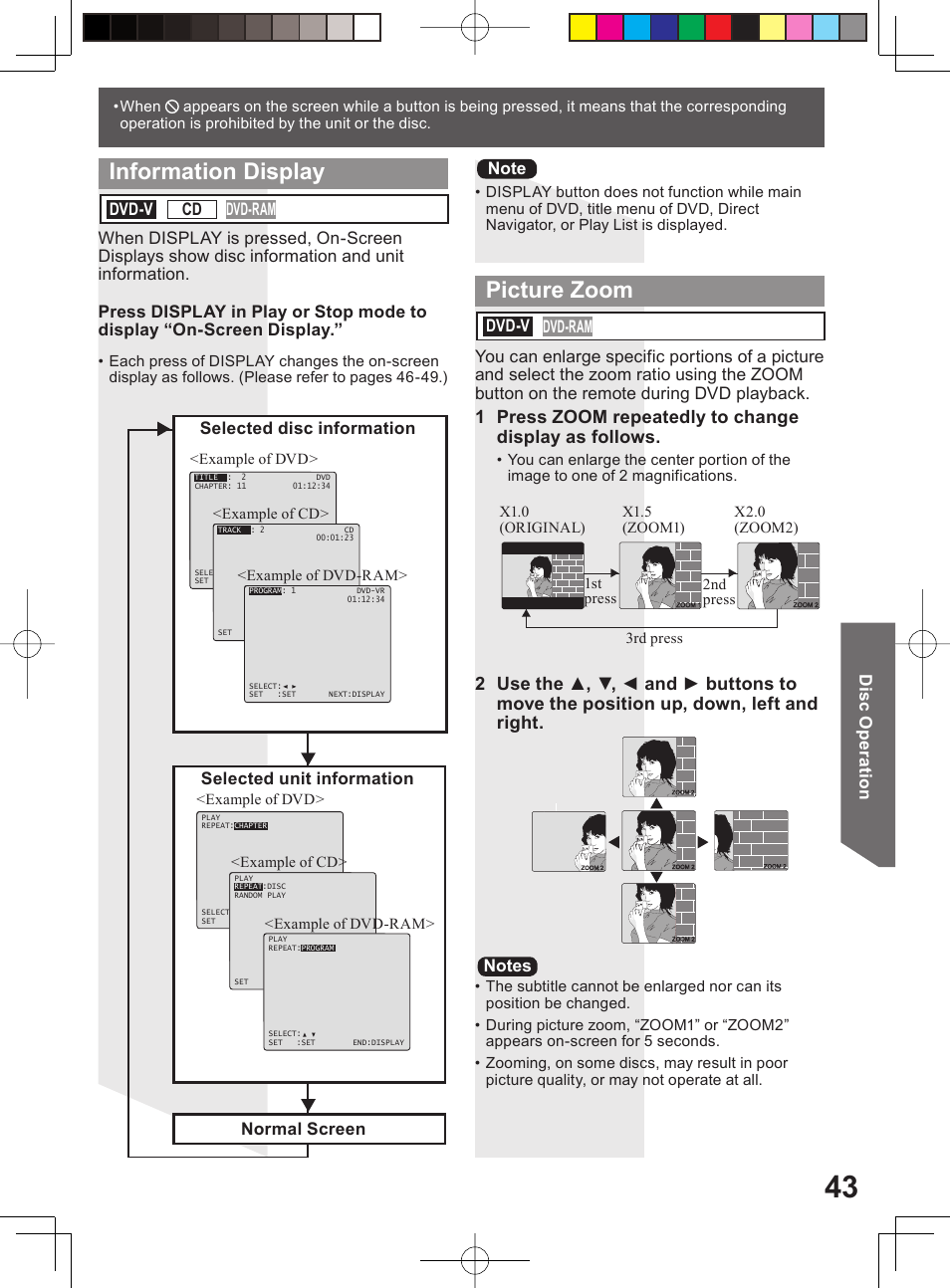 Information display picture zoom, Dvd-ram cd, Dvd-ram | Panasonic PV 20DF64 User Manual | Page 43 / 76