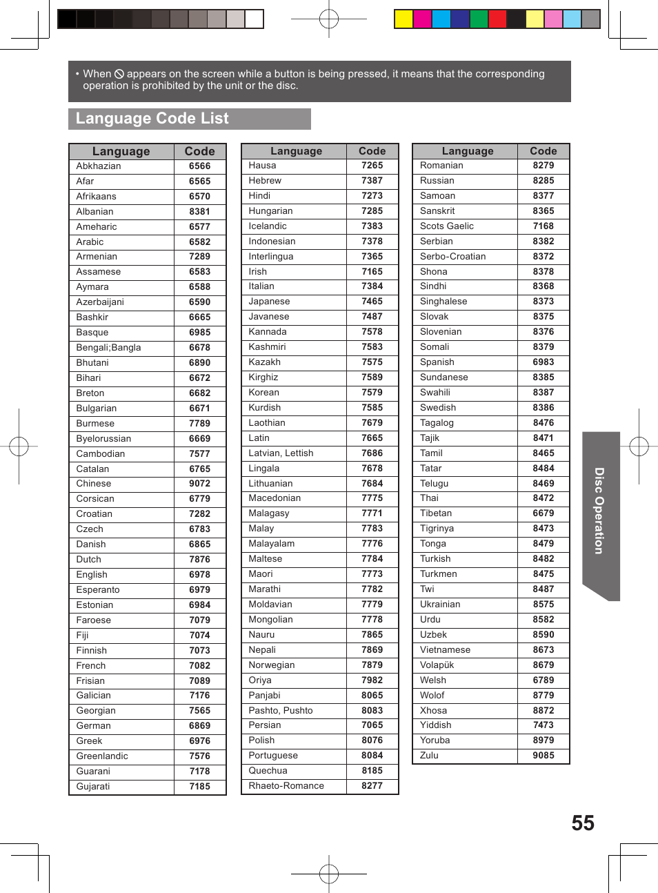 Language code list, Dis c op erat ion, Language code | Panasonic PV 20DF64 User Manual | Page 55 / 76