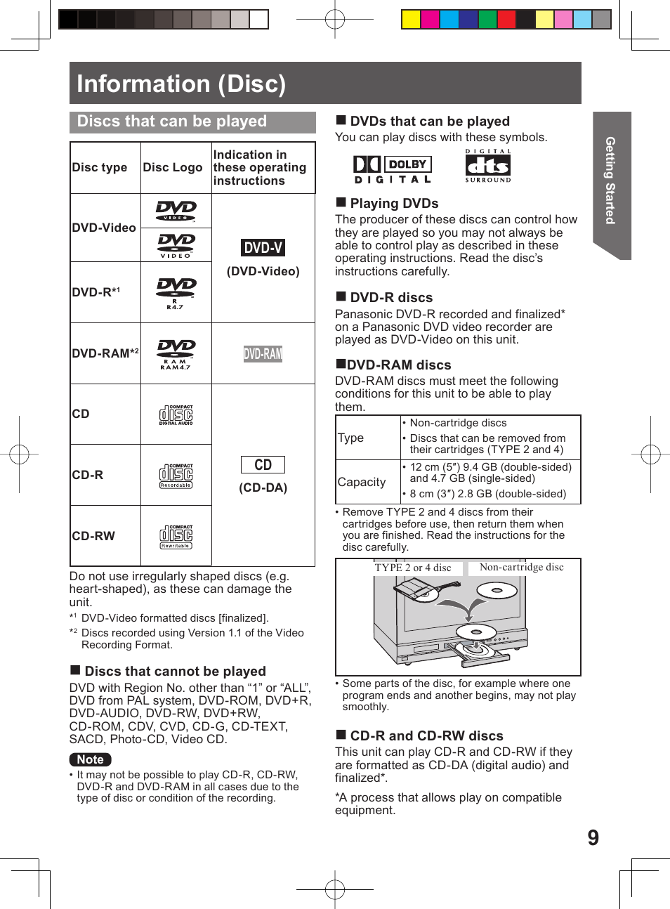 Information (disc), Discs that can be played, Dvd-v | Dvd-ram | Panasonic PV 20DF64 User Manual | Page 9 / 76