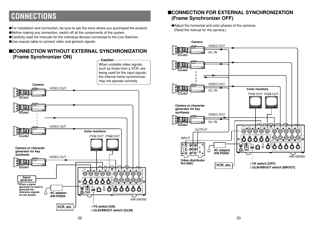 Connections, Convertible camera aw, Vcr, etc | Panasonic AW-SW350P User Manual | Page 17 / 23