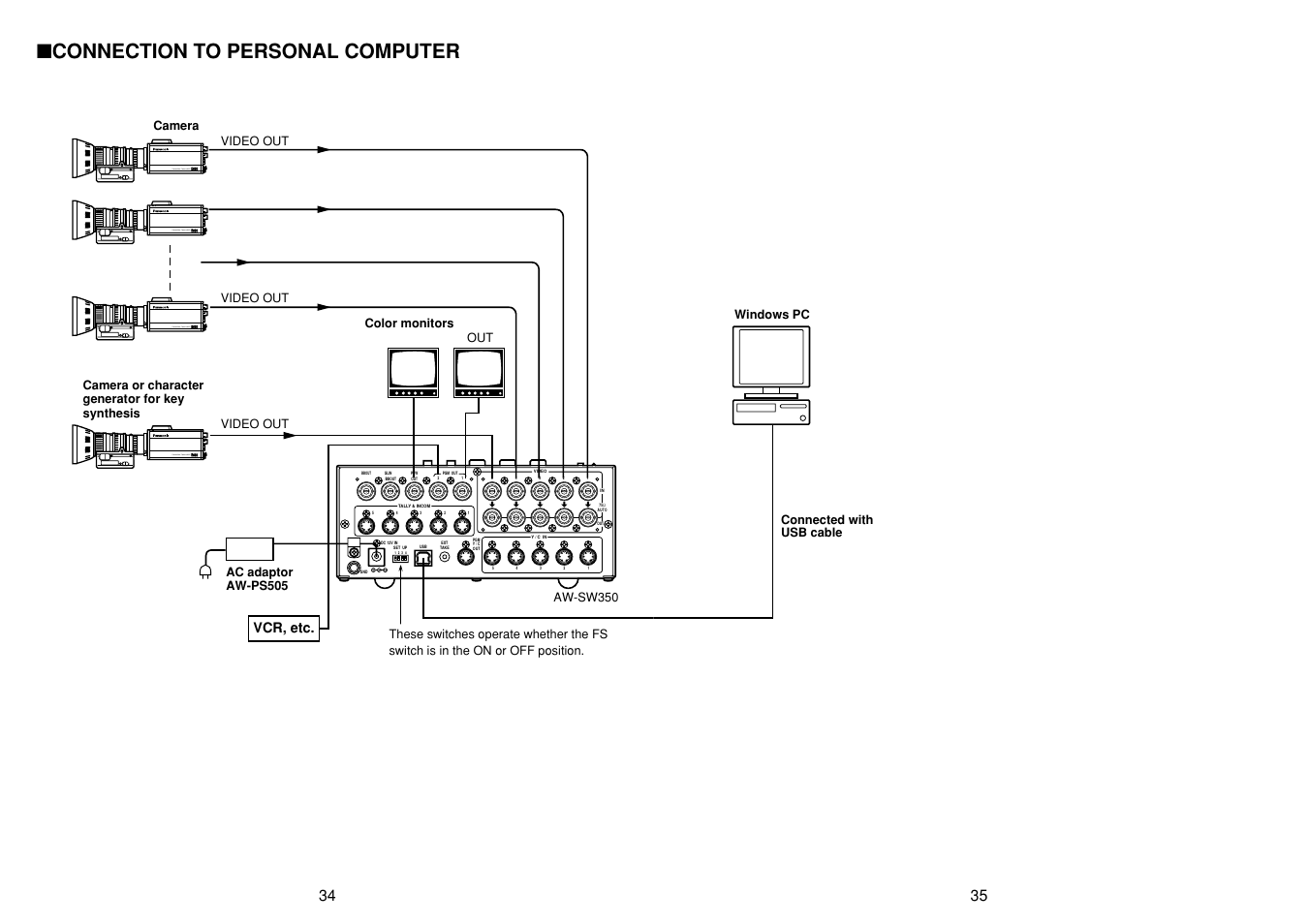 Connection to personal computer, Convertible camera aw, Vcr, etc | Windows pc, Aw-sw350, Out video out video out | Panasonic AW-SW350P User Manual | Page 18 / 23